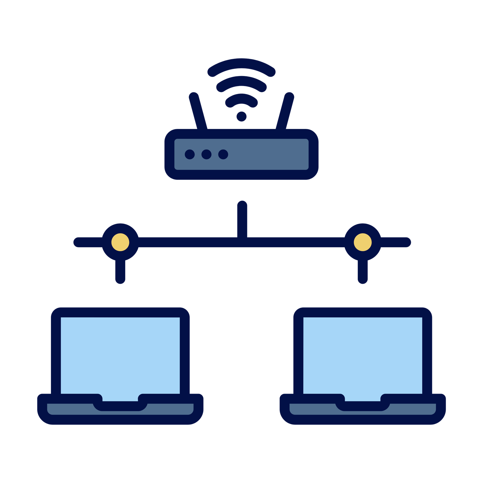 Dedicated Server