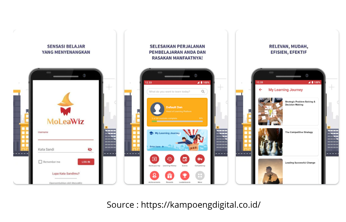 Apps Learning Moleawiz